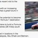 Image for article titled There Is No Way In Fiery Hell Iran Is Getting An F1 Race Anytime Soon